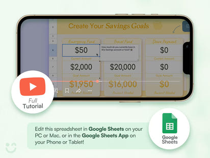 Paycheck Budget Spreadsheet Biweekly Bill Tracker Savings Goals Personal Budget Google Sheets Financial Planner Weekly Budget Template
