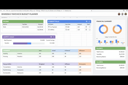 Paycheck Budget Spreadsheet Biweekly Bill Tracker Savings Goals Personal Budget Google Sheets Financial Planner Weekly Budget Template